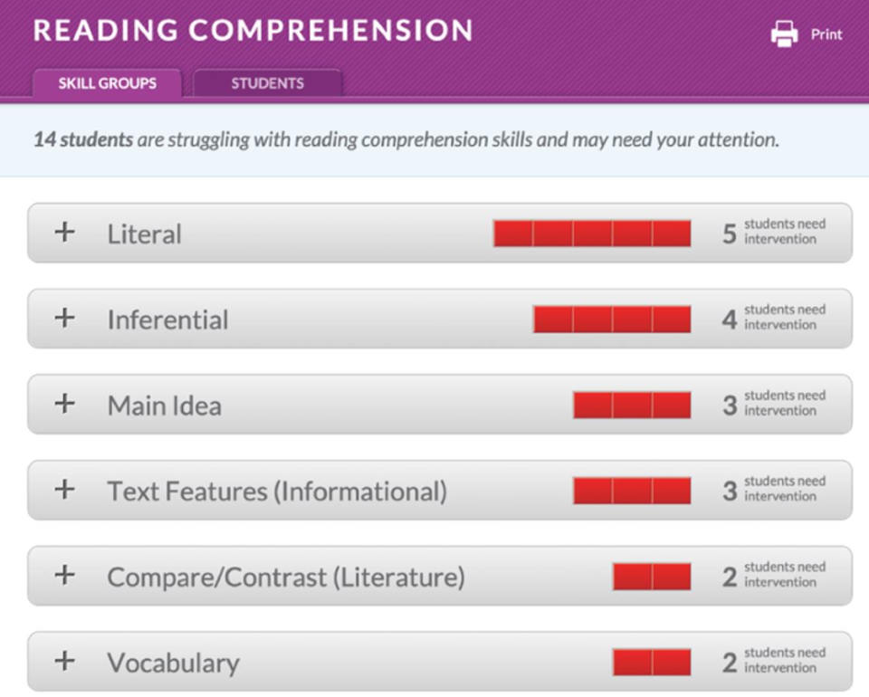 screenshot of Imagine Learning